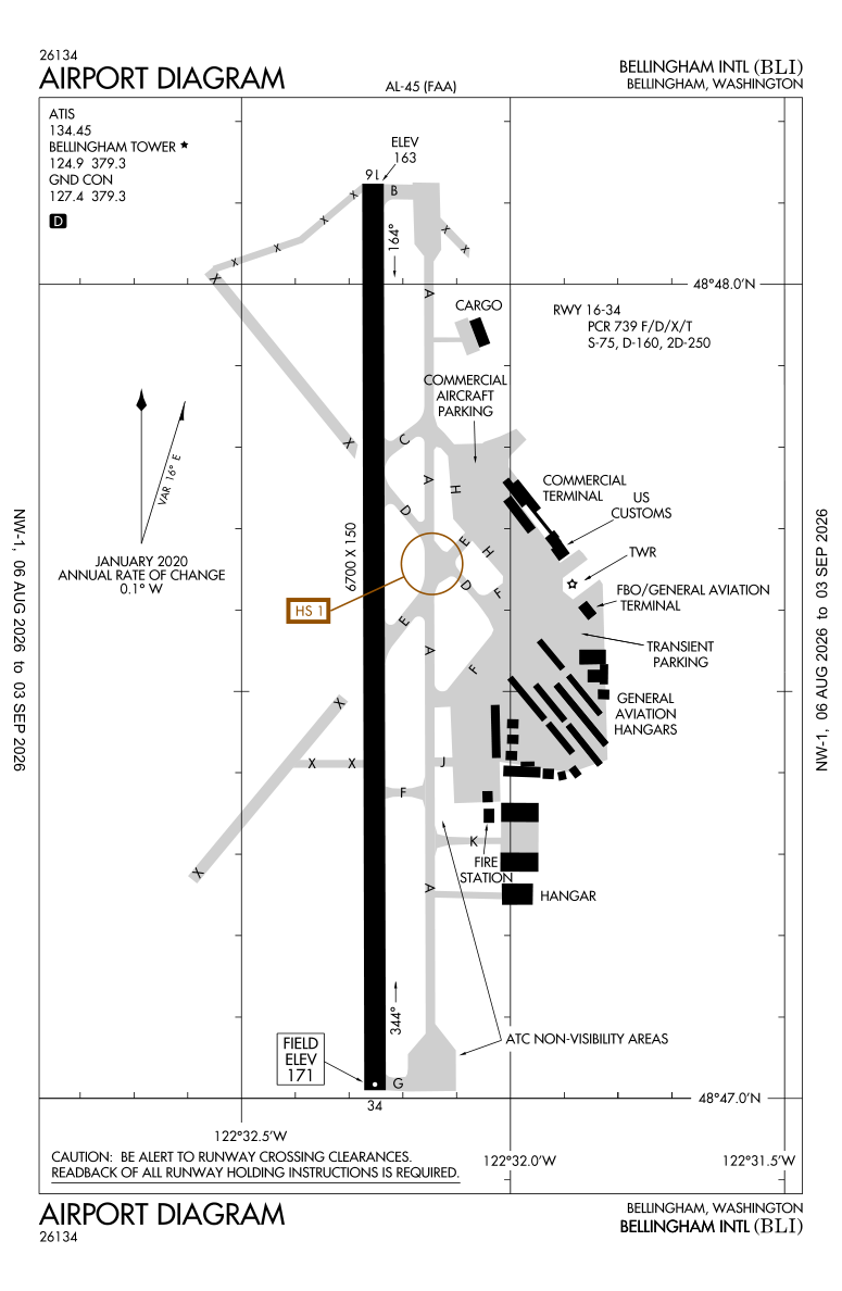 KBLI airport diagram
