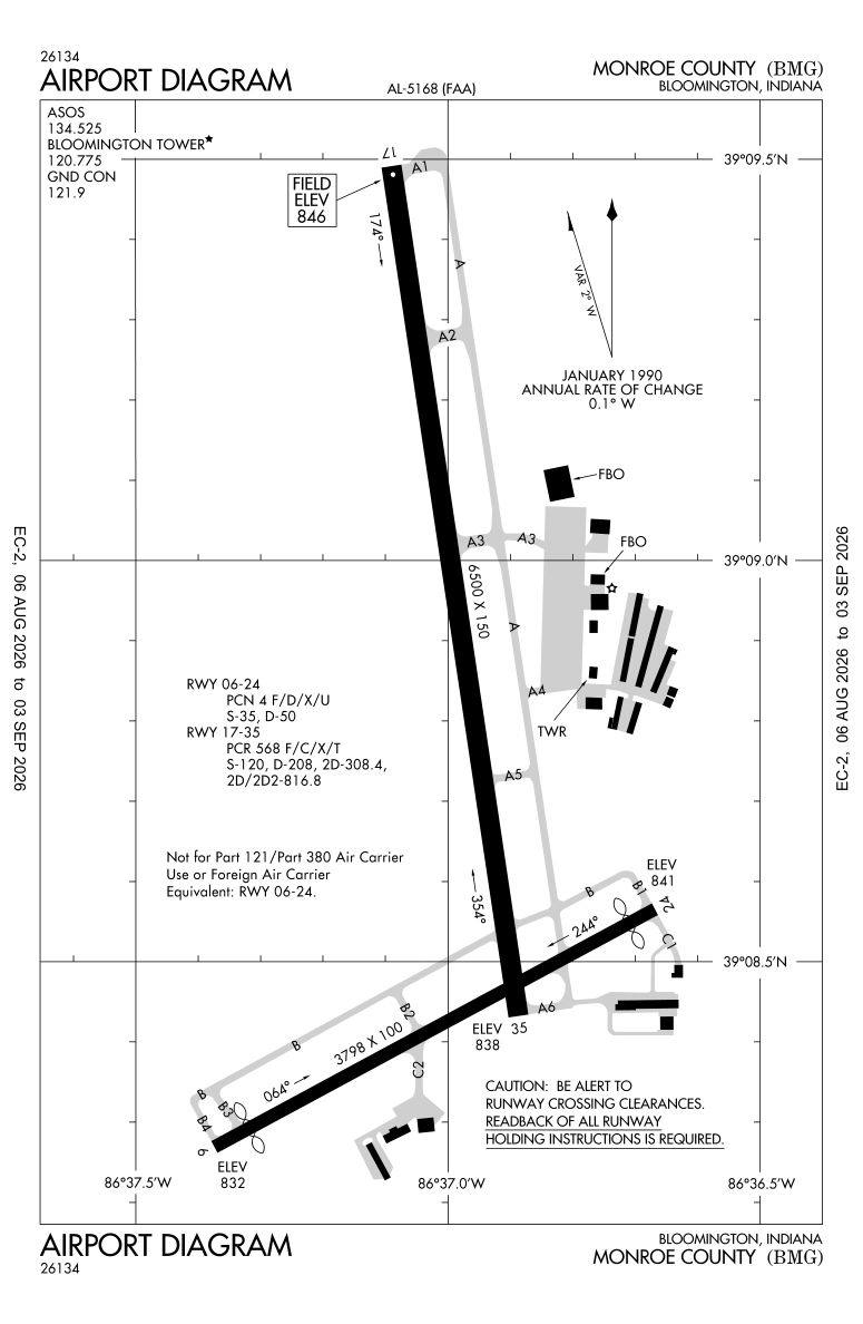 KBMG airport diagram