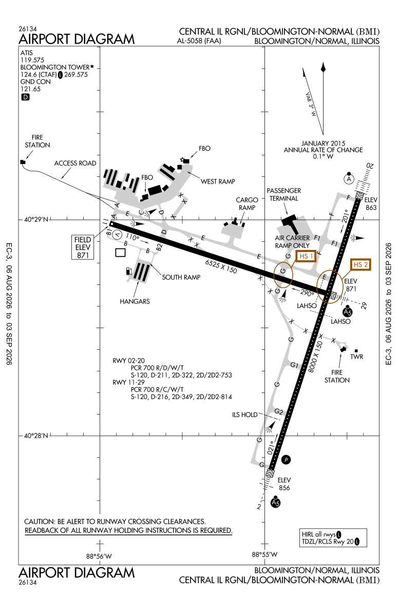 KBMI airport diagram