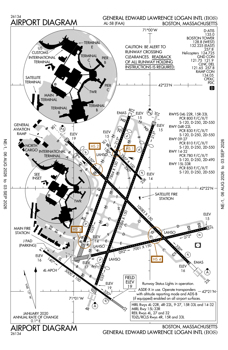 KBOS airport diagram