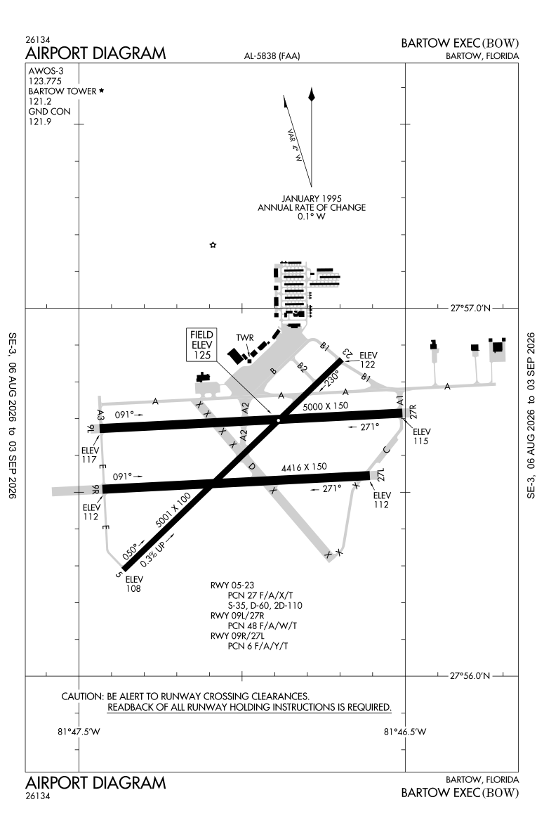 KBOW airport diagram