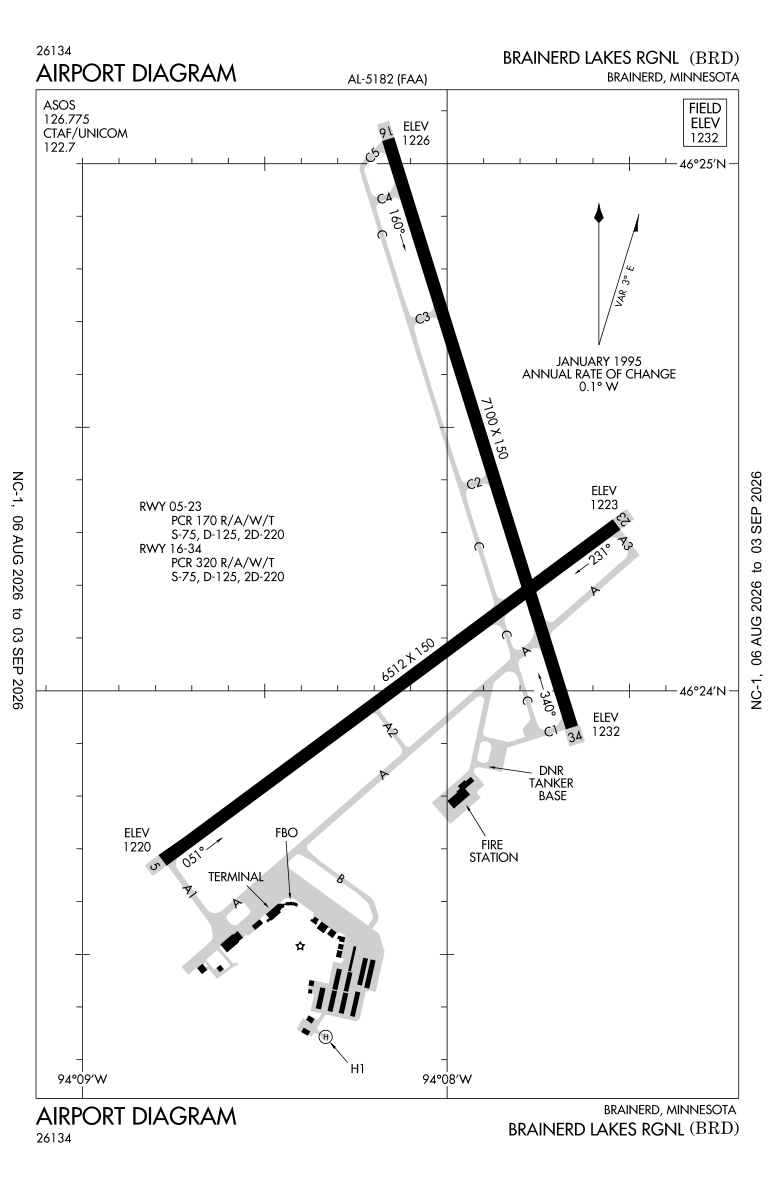 KBRD airport diagram