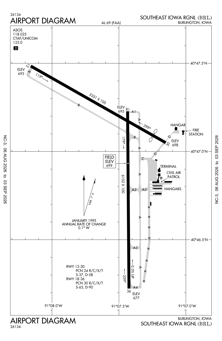 KBRL airport diagram
