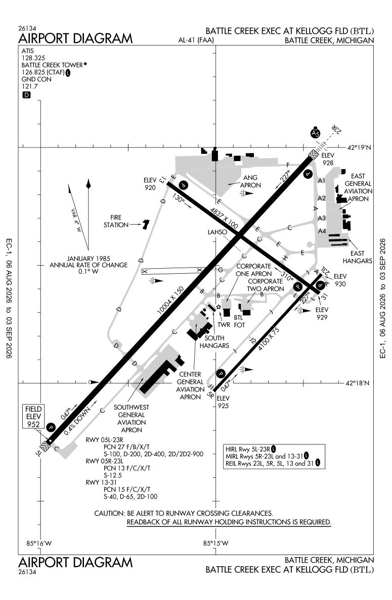 KBTL airport diagram