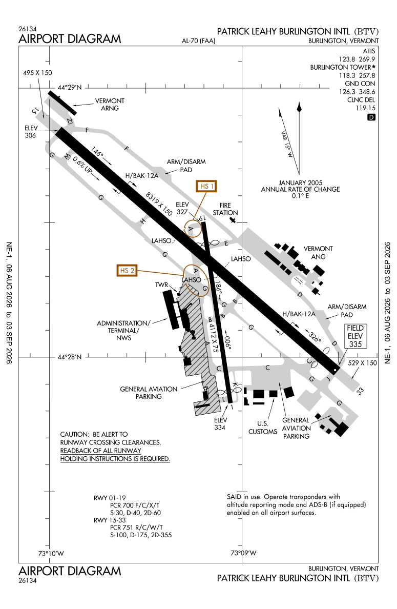 KBTV airport diagram