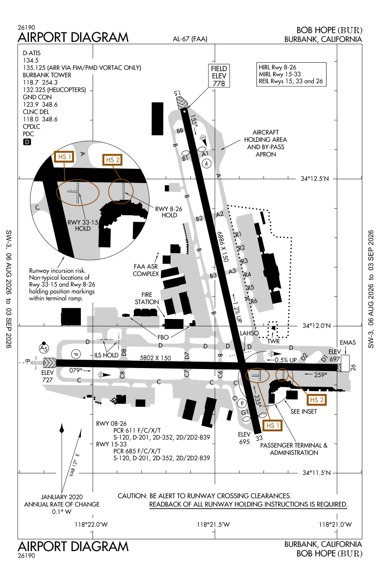 KBUR airport diagram