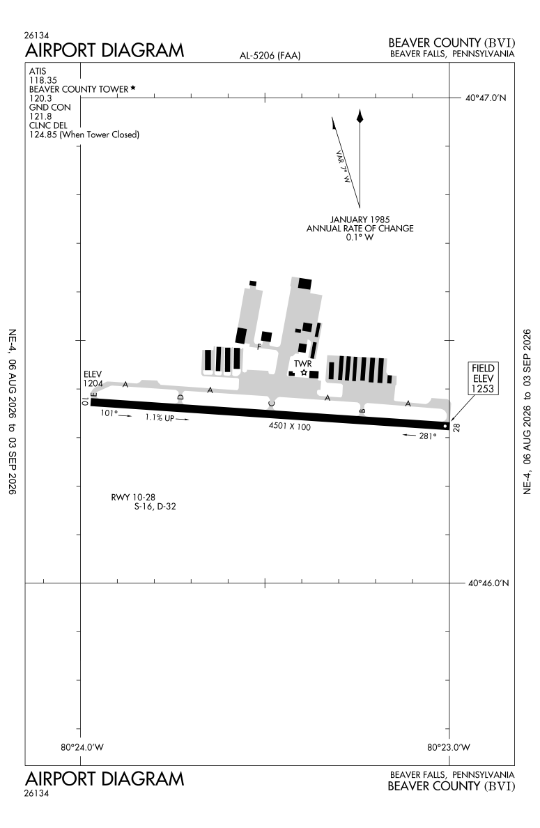 KBVI airport diagram