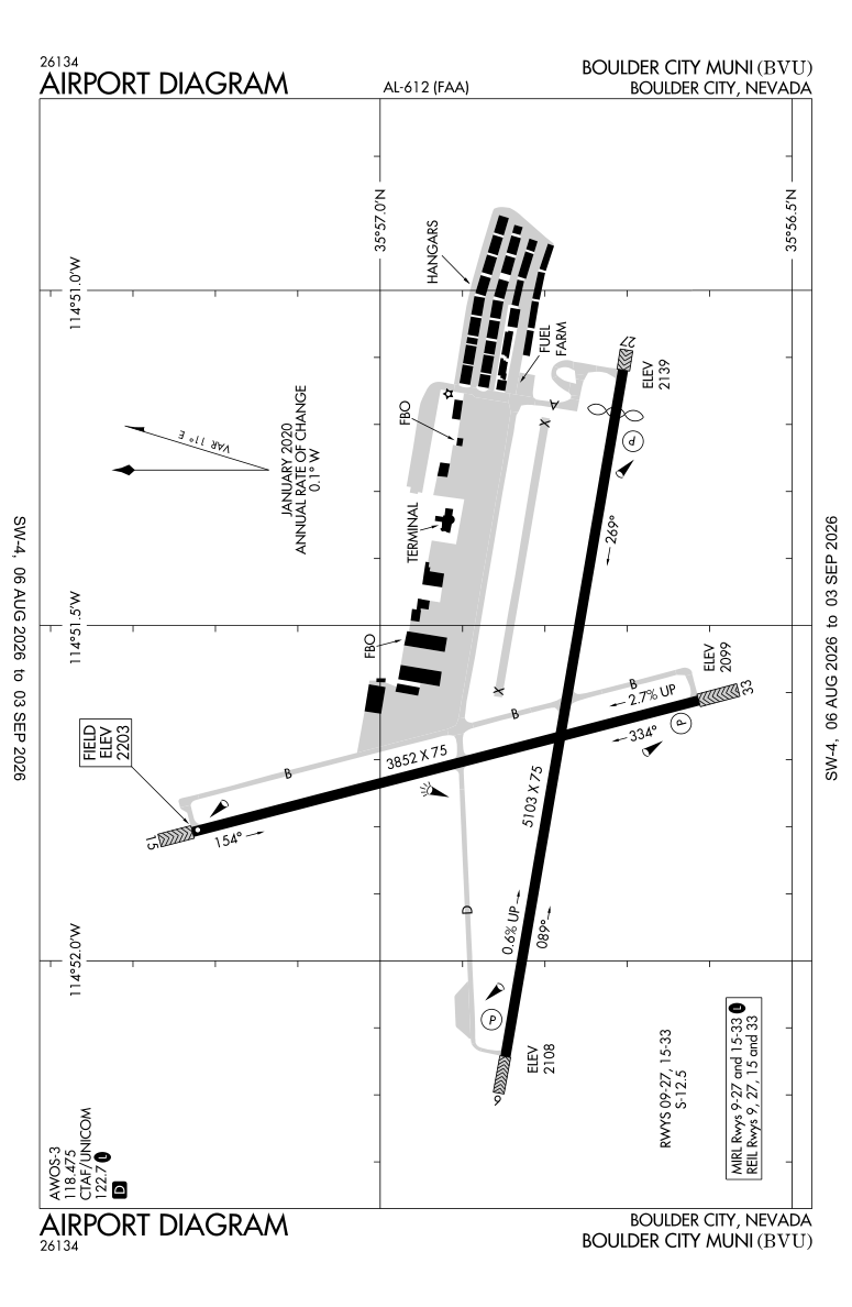 KBVU airport diagram