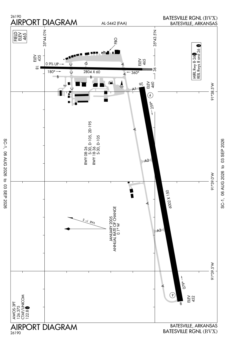KBVX airport diagram
