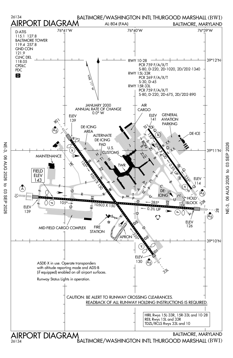 KBWI airport diagram