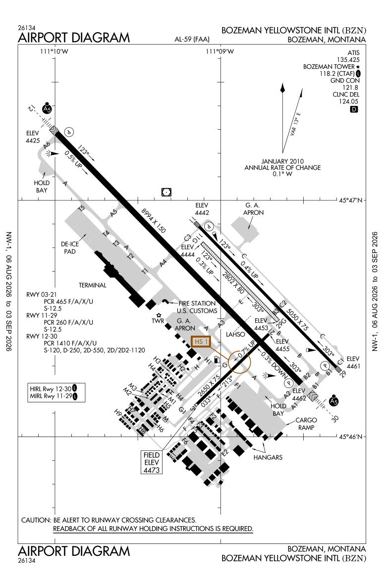KBZN airport diagram