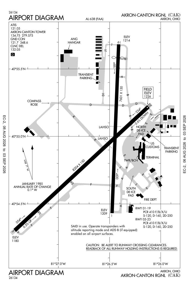 KCAK airport diagram