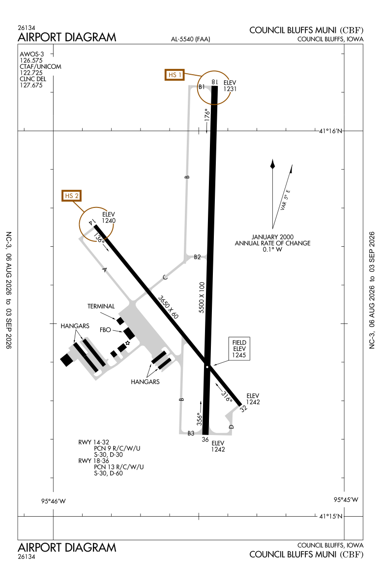 KCBF airport diagram