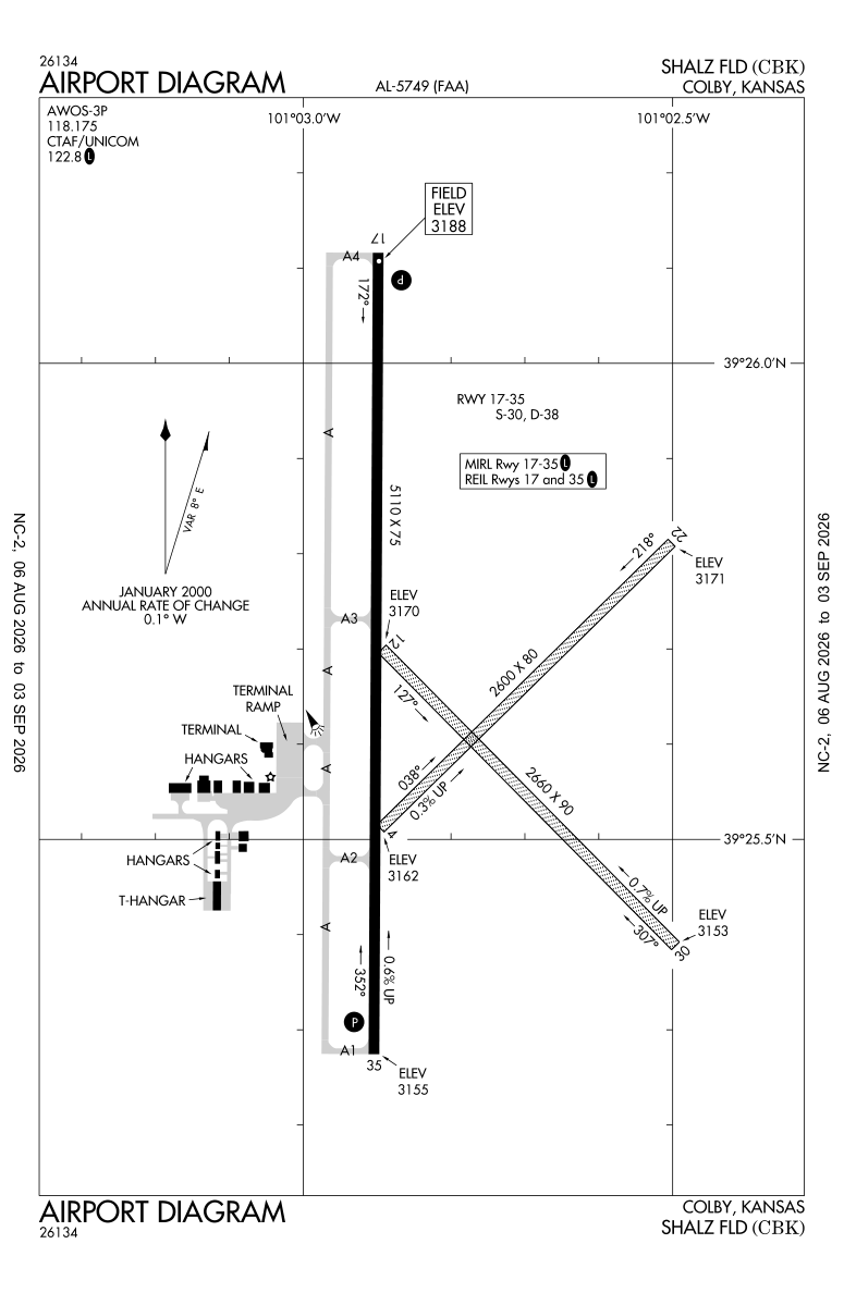 KCBK airport diagram