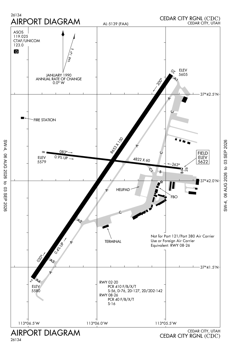 KCDC airport diagram
