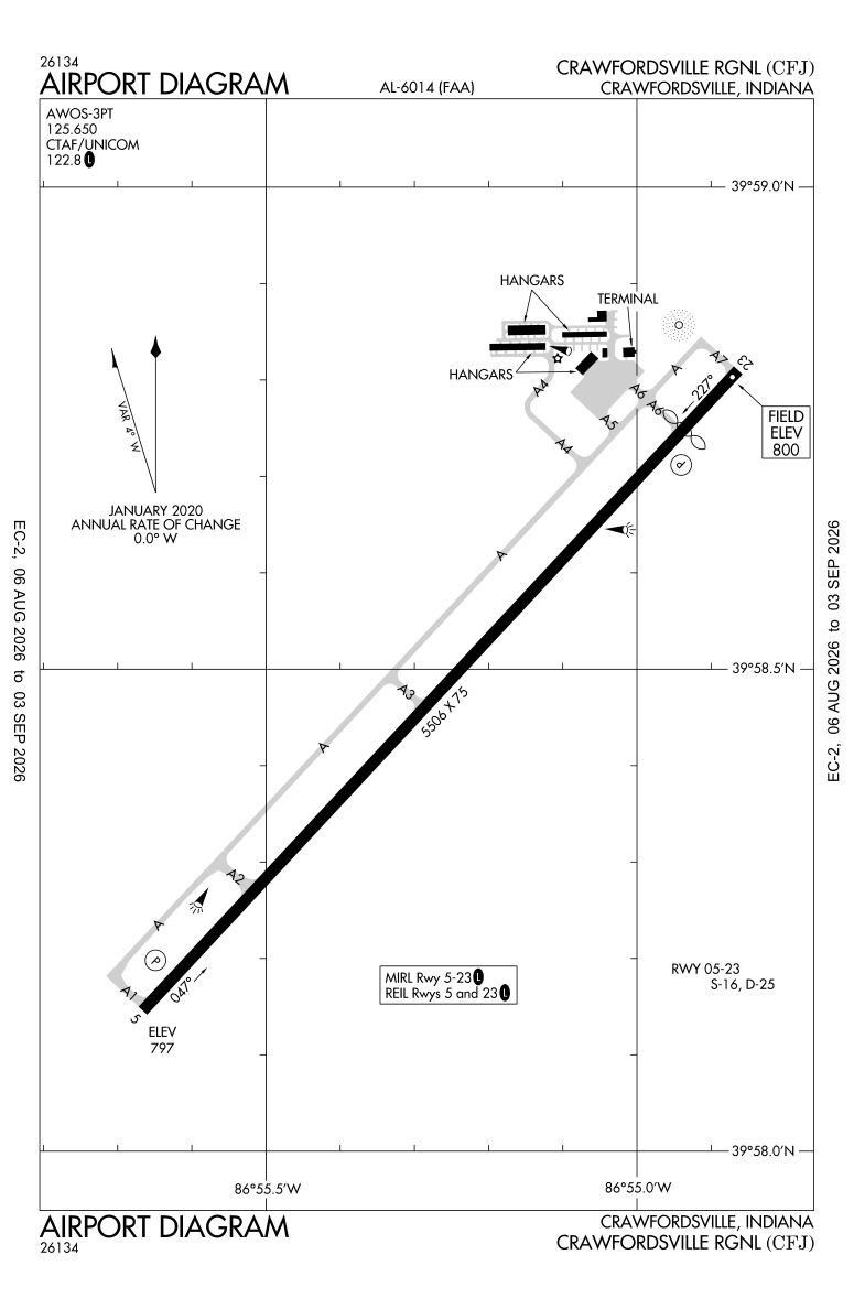 KCFJ airport diagram