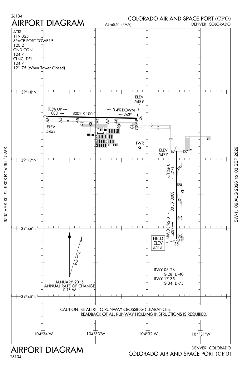 KCFO airport diagram