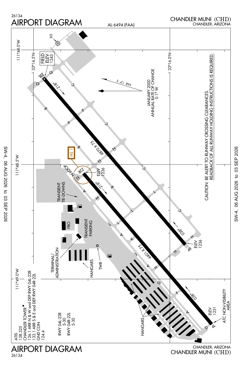KCHD airport diagram