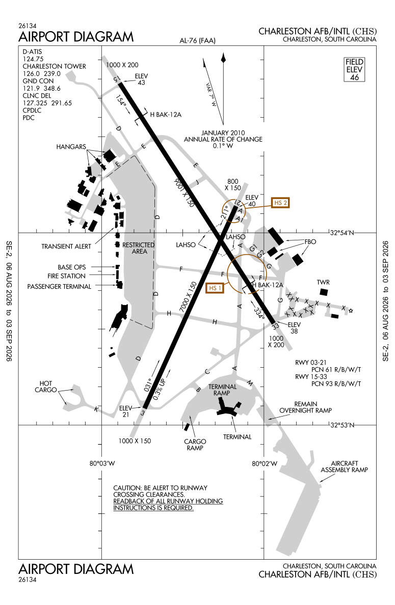 KCHS airport diagram