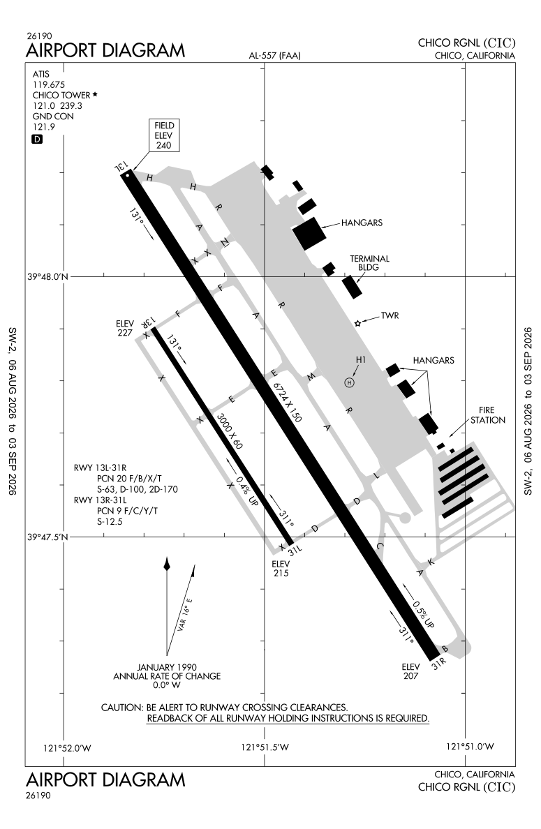 KCIC airport diagram