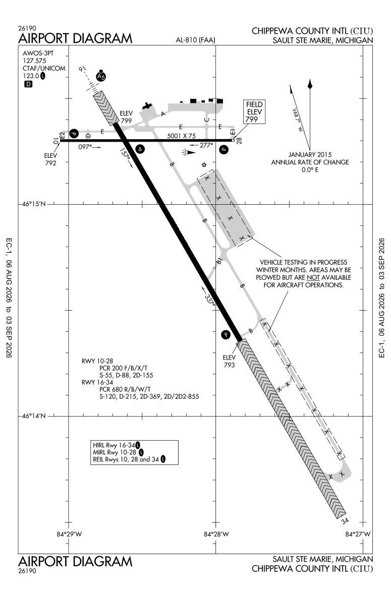 KCIU airport diagram