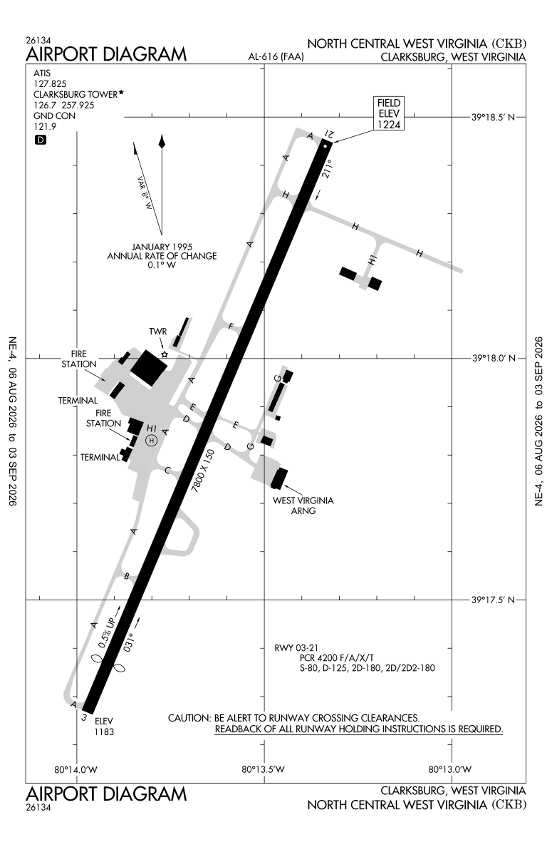 KCKB airport diagram