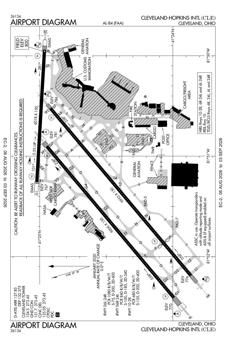 KCLE airport diagram