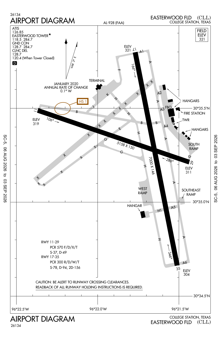 KCLL airport diagram