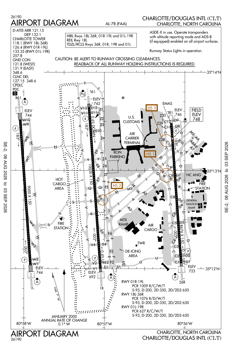 KCLT airport diagram