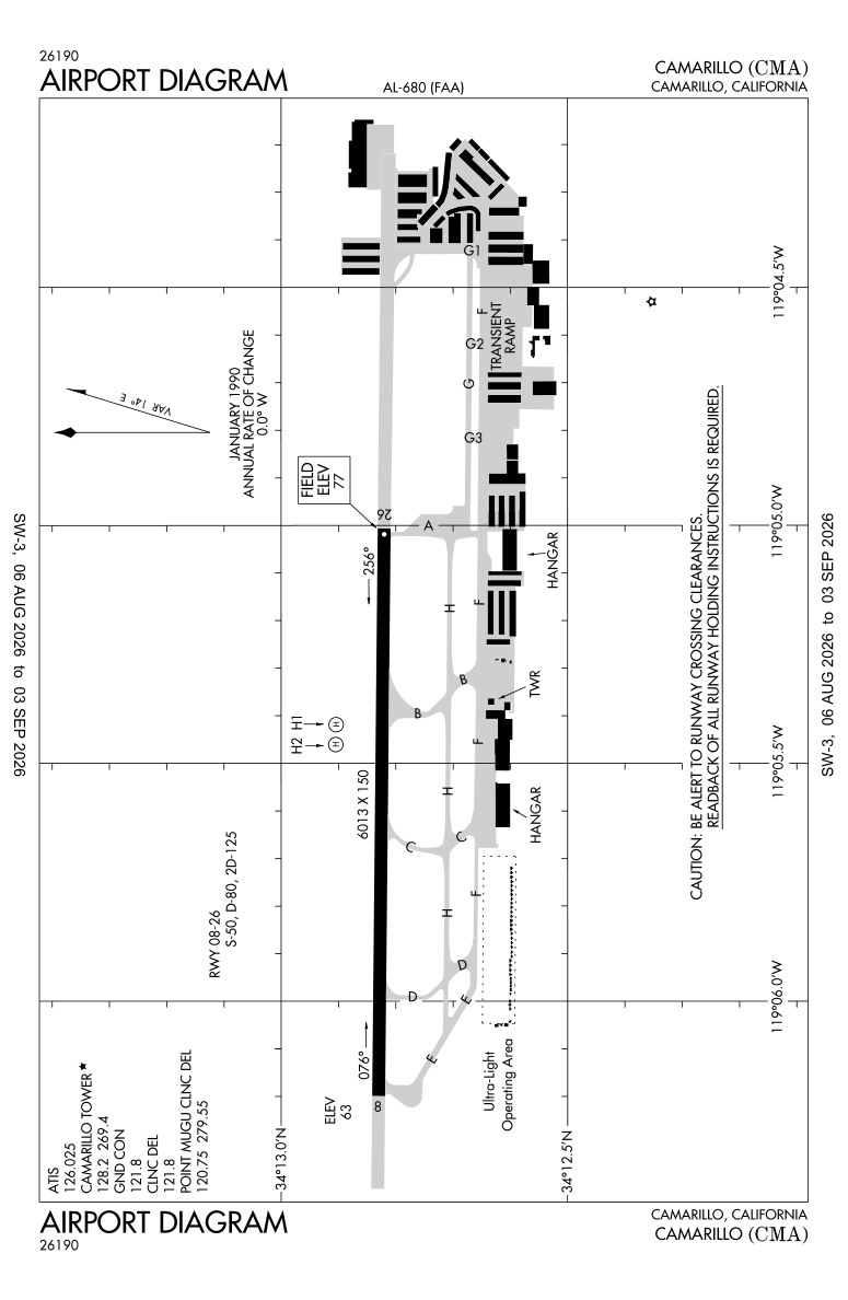 KCMA airport diagram