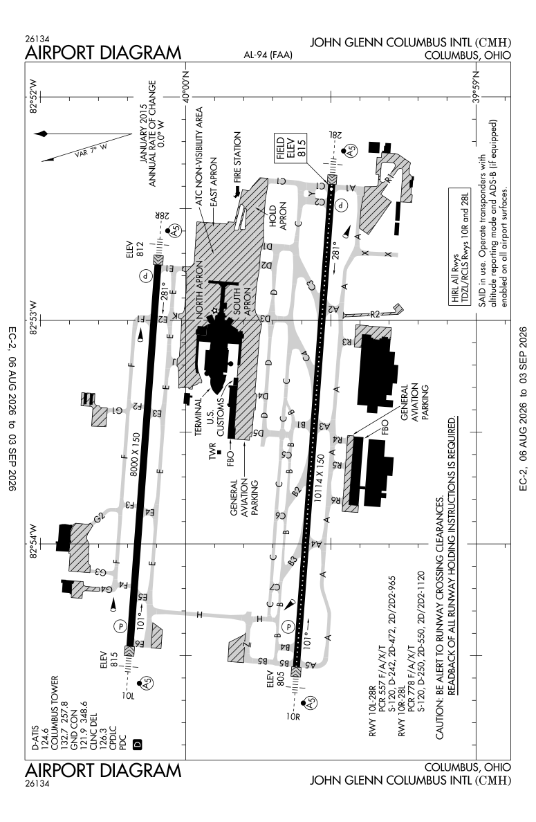KCMH airport diagram