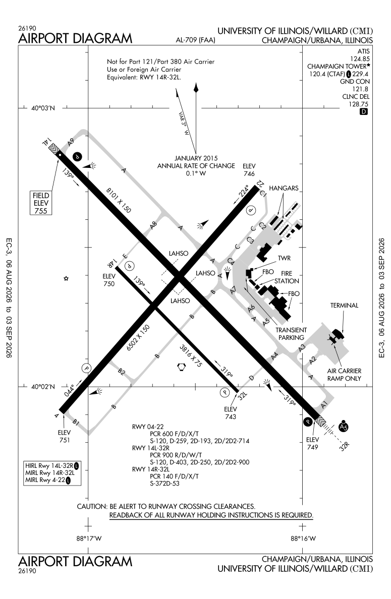 KCMI airport diagram