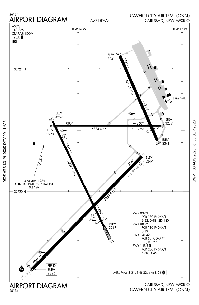 KCNM airport diagram