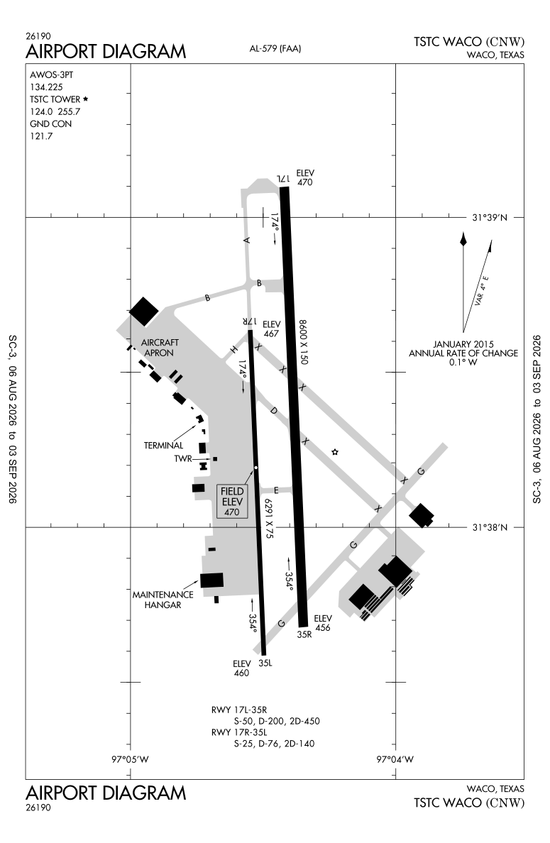 KCNW airport diagram