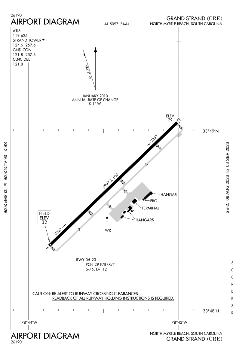 KCRE airport diagram