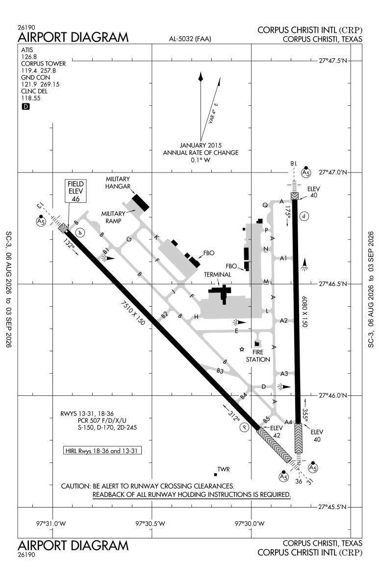 KCRP airport diagram