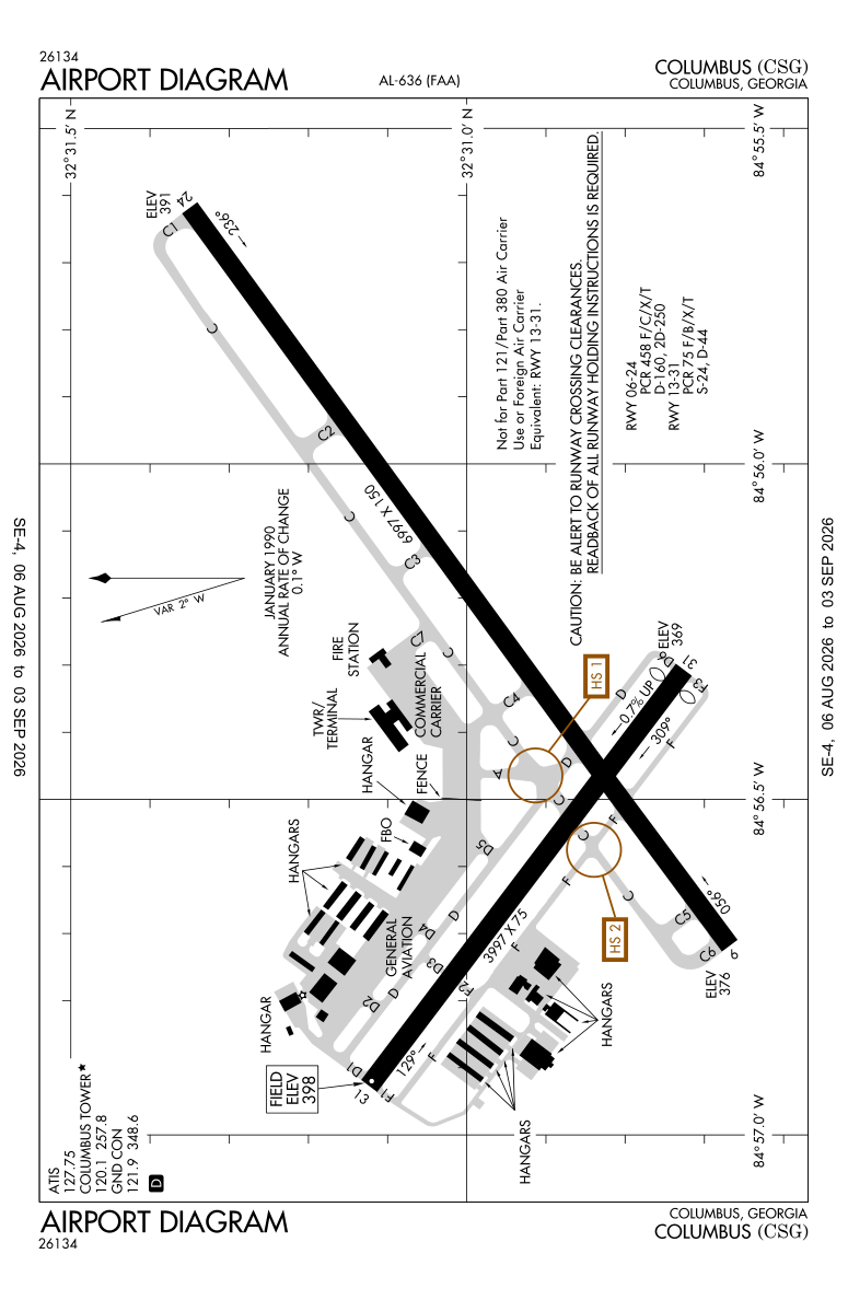 KCSG airport diagram