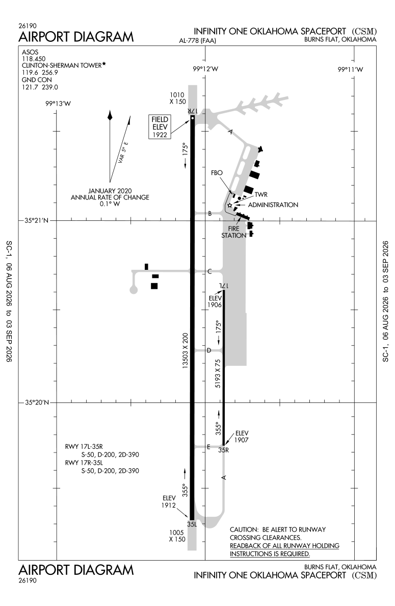 KCSM airport diagram
