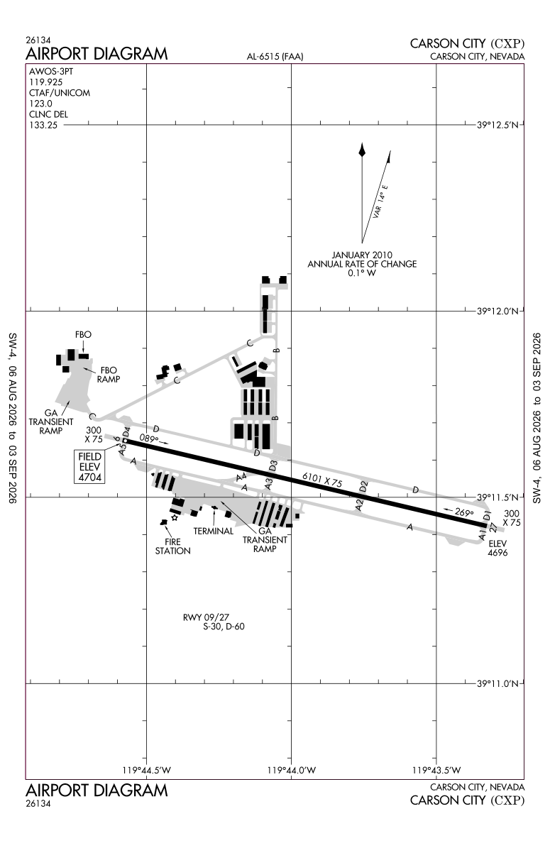 KCXP airport diagram