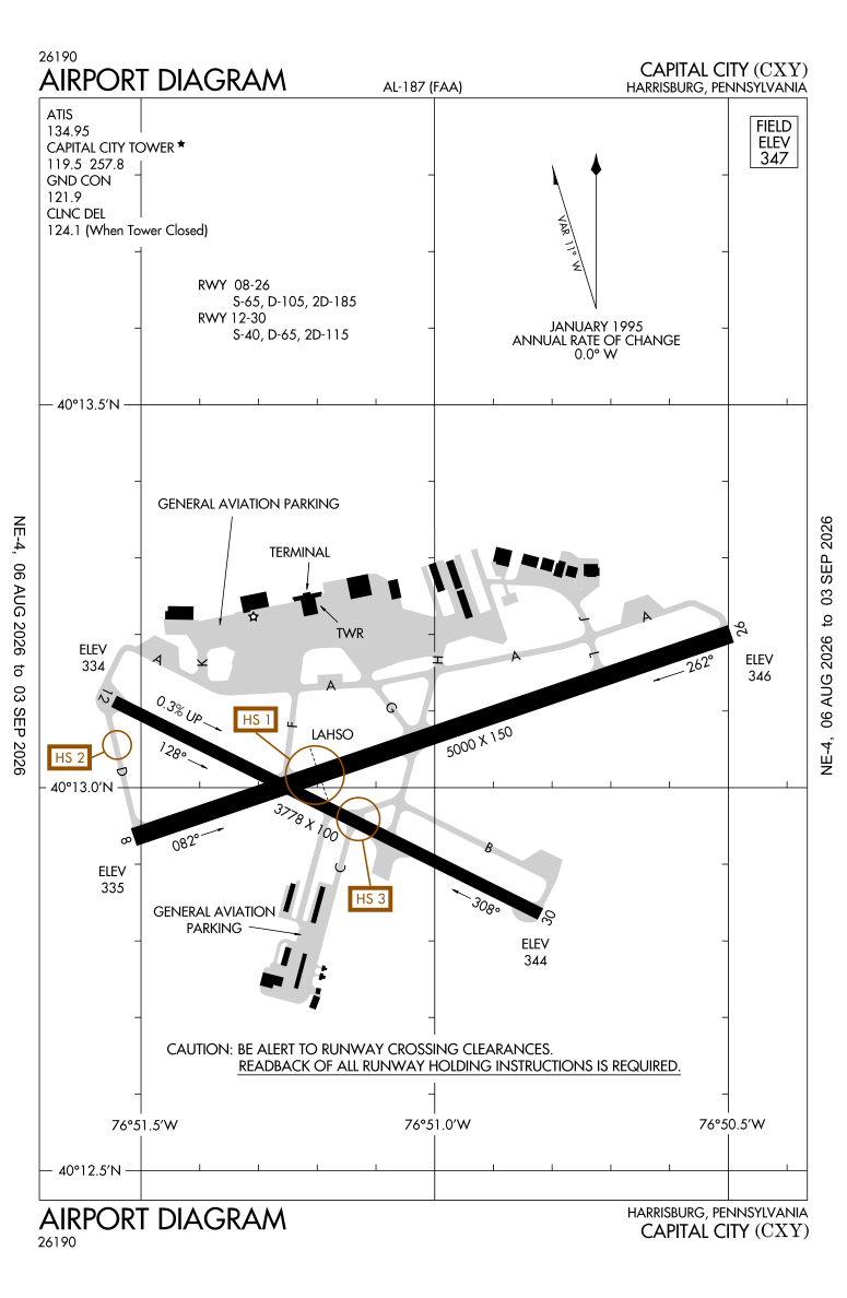 KCXY airport diagram