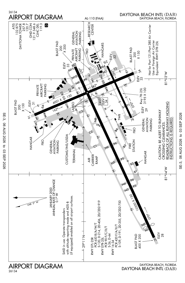 KDAB airport diagram