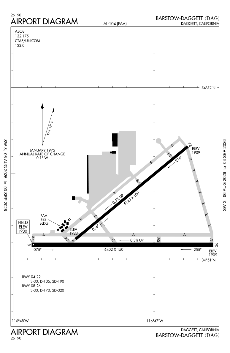 KDAG airport diagram