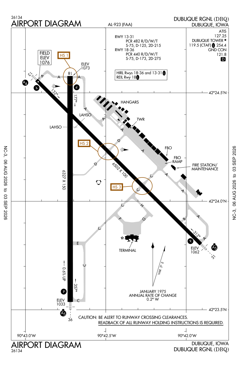 KDBQ airport diagram