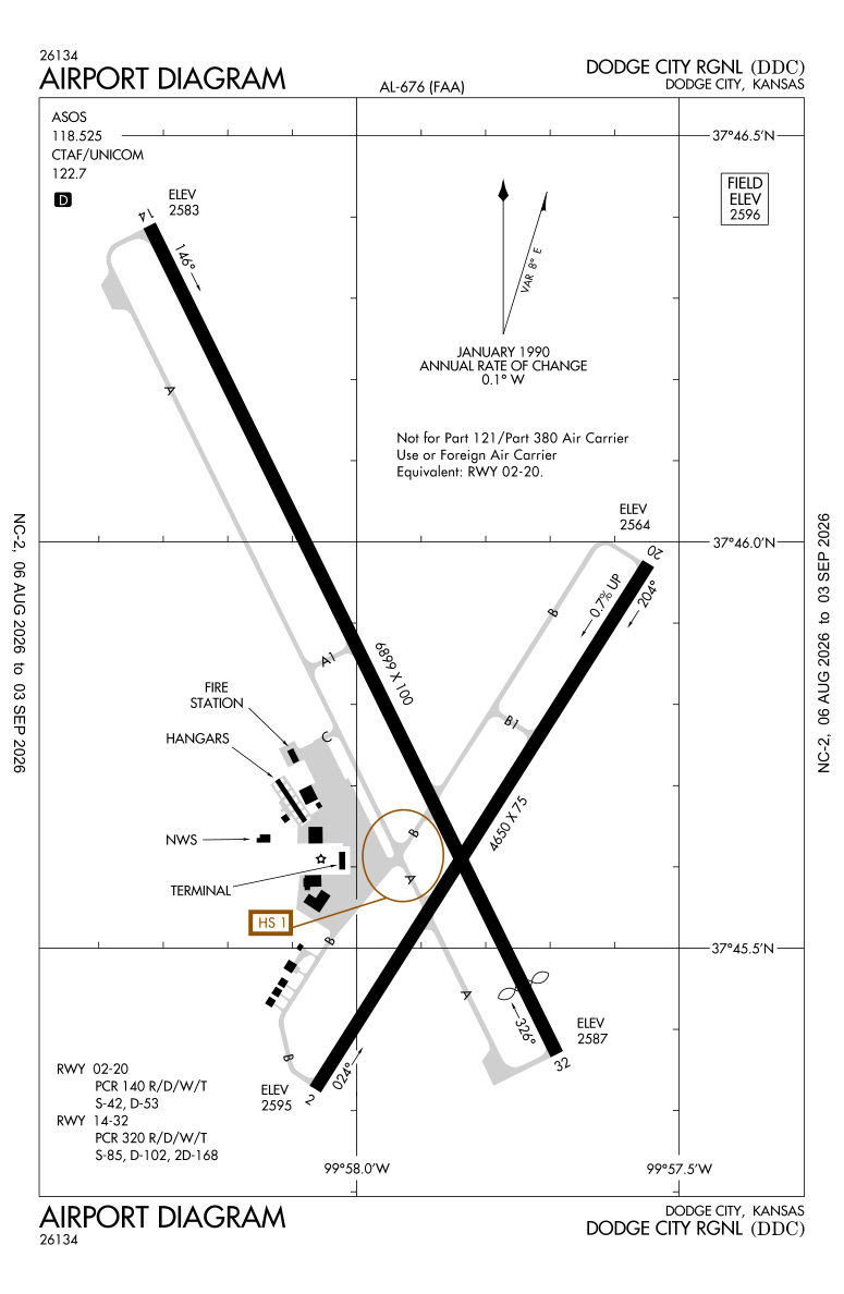 KDDC airport diagram