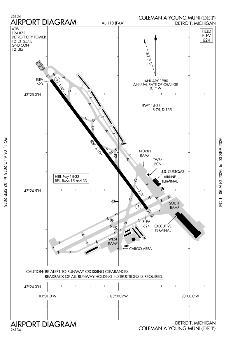KDET airport diagram