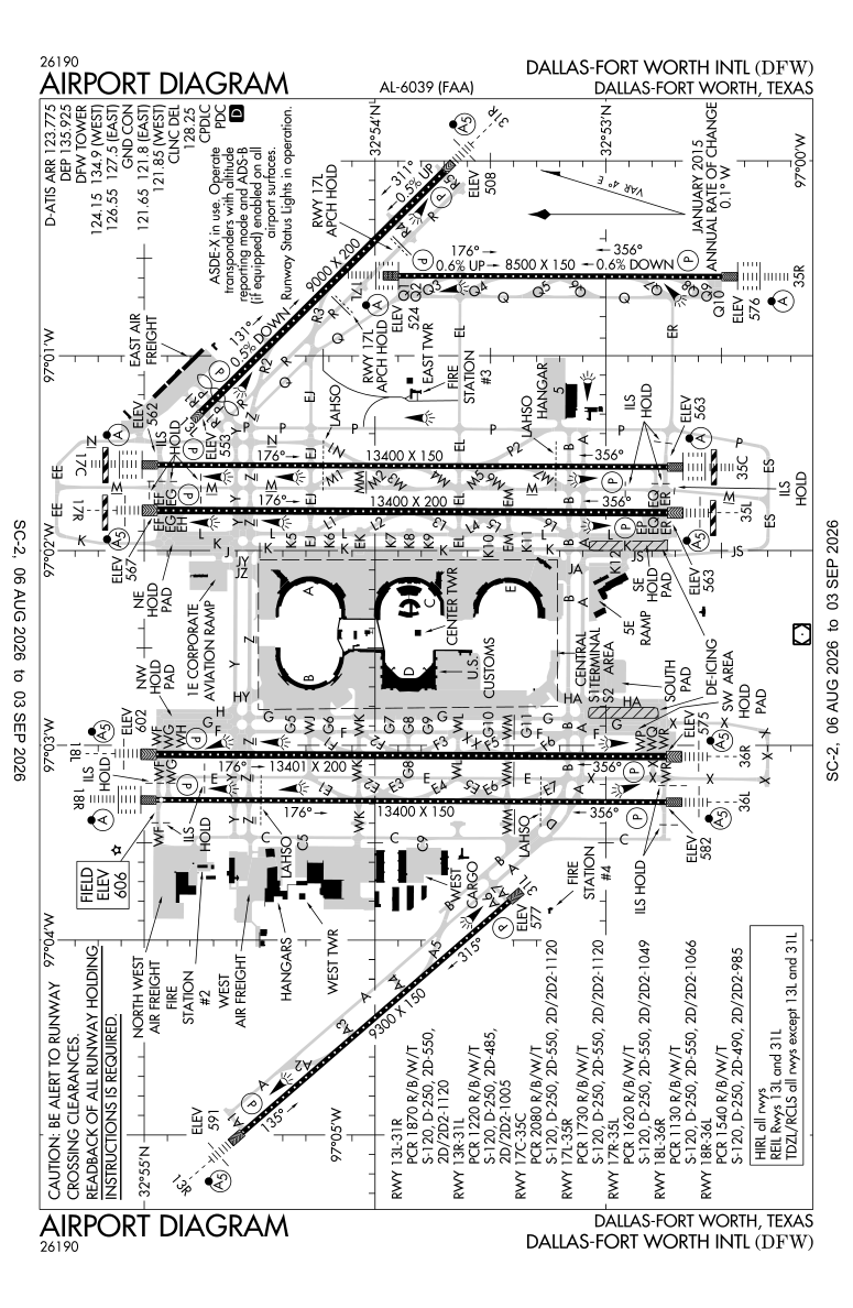 KDFW airport diagram
