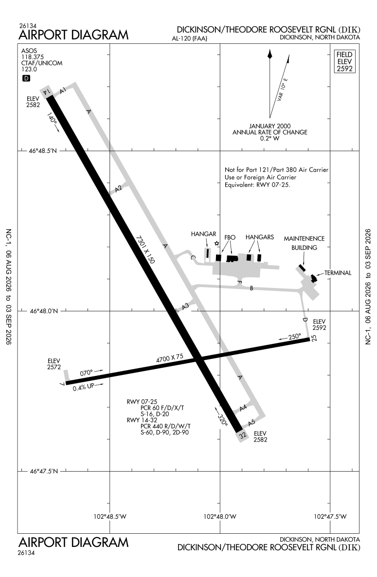 KDIK airport diagram