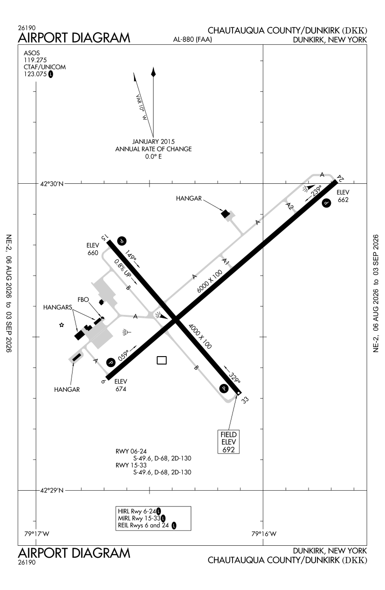 KDKK airport diagram