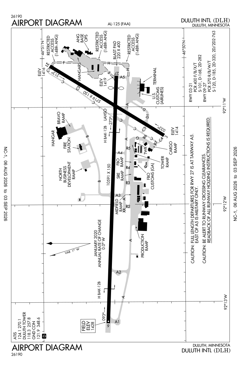 KDLH airport diagram