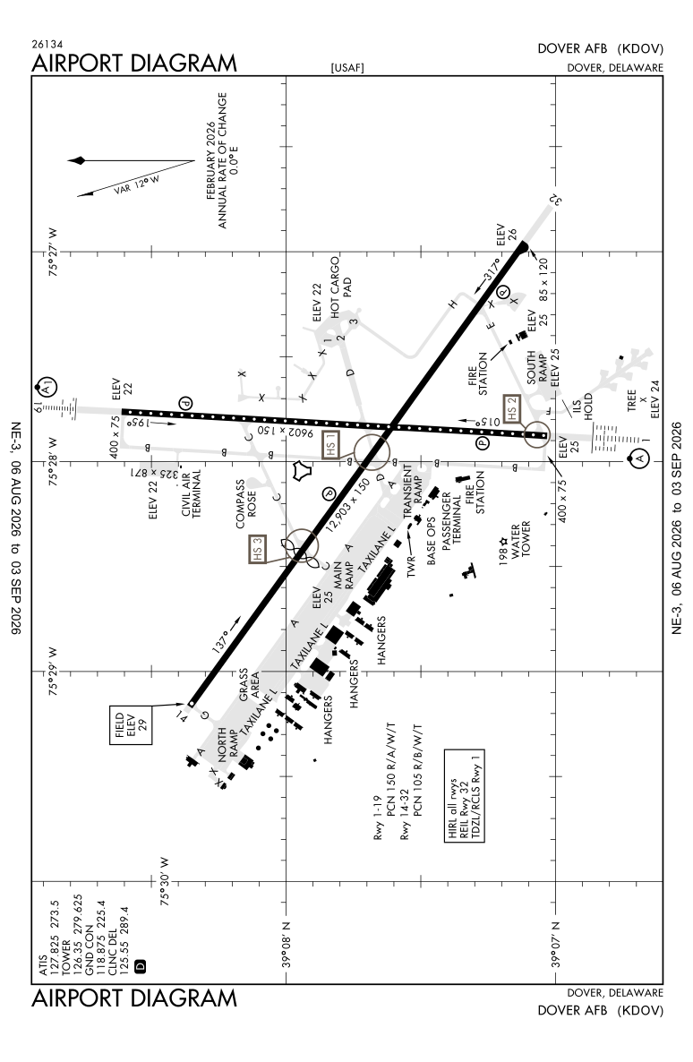 KDOV airport diagram